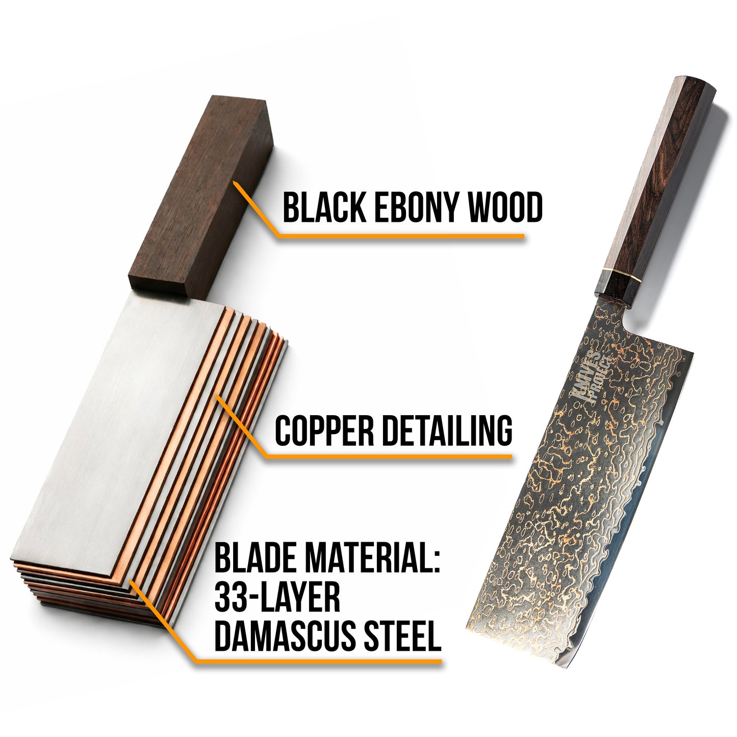 Knives Project Copper Set